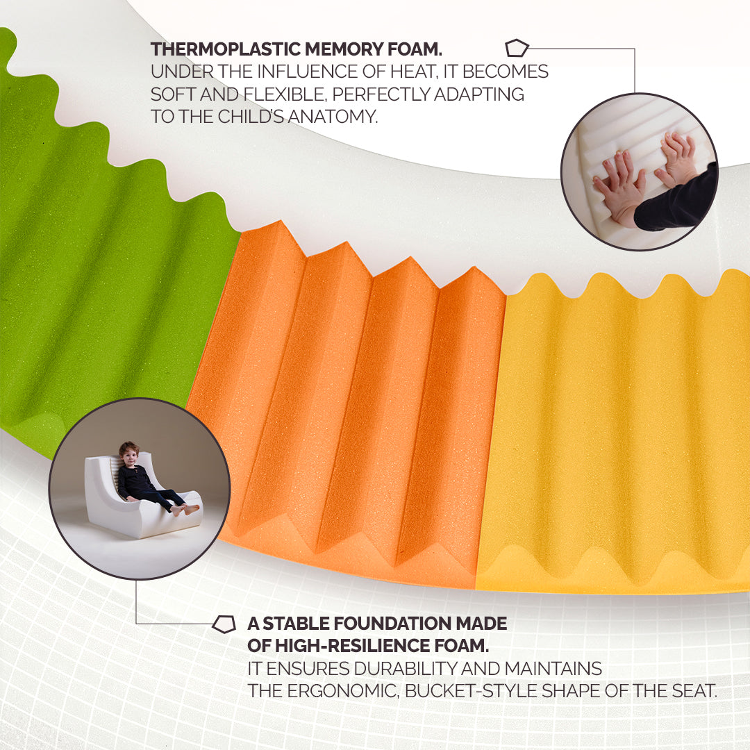 Ergonominen lasten nojatuoli ominaisuudet