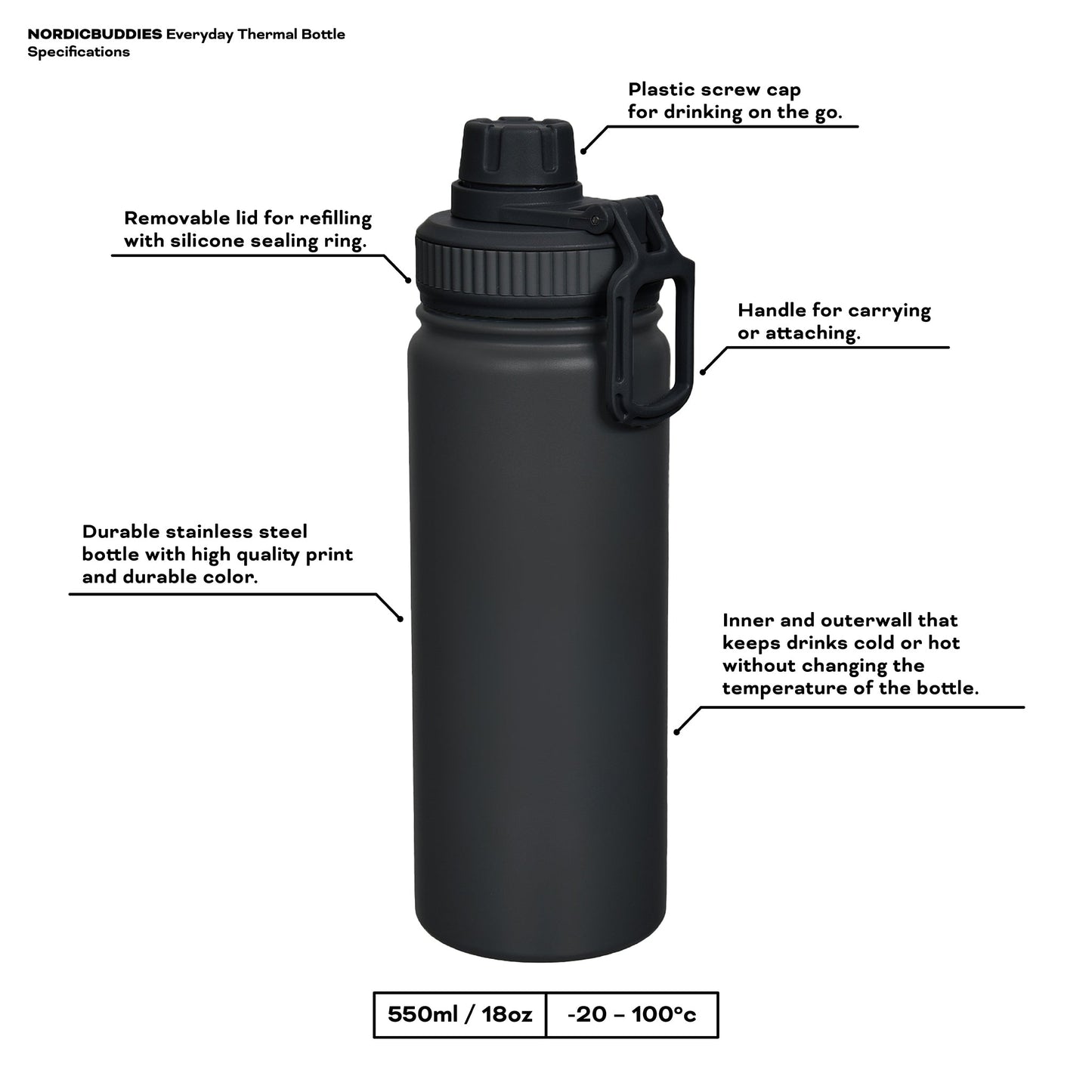 Haisuli termospullon info