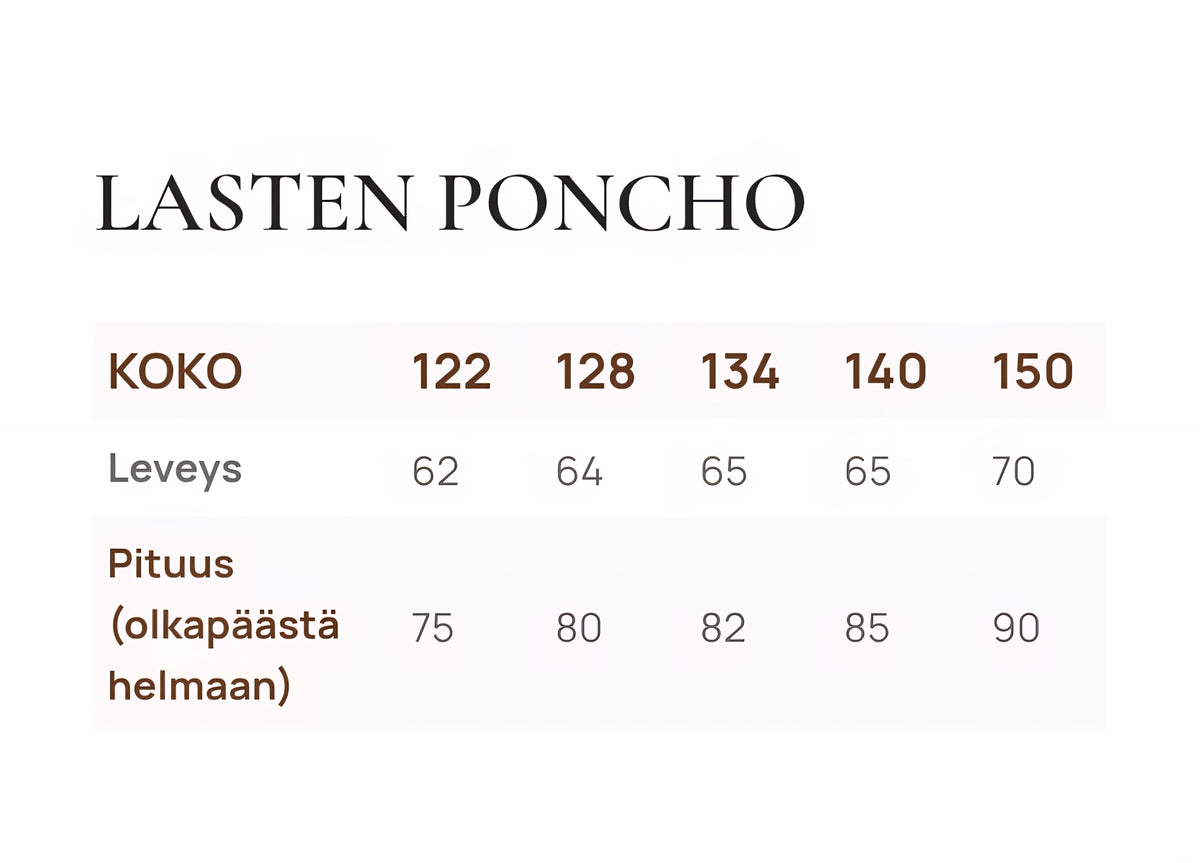 Lasten pyyheponcho mitat