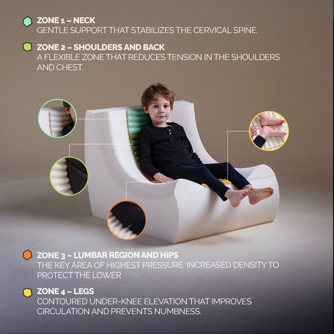 Plush nest Ergonominen lasten nojatuoli beige ominaisuudet 