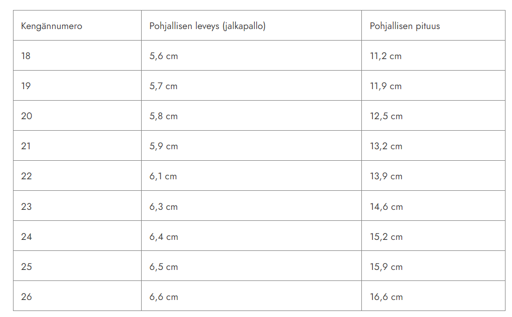 Pienten lasten tossut/ensikengät, Mutsu - Vaaleanpunainen