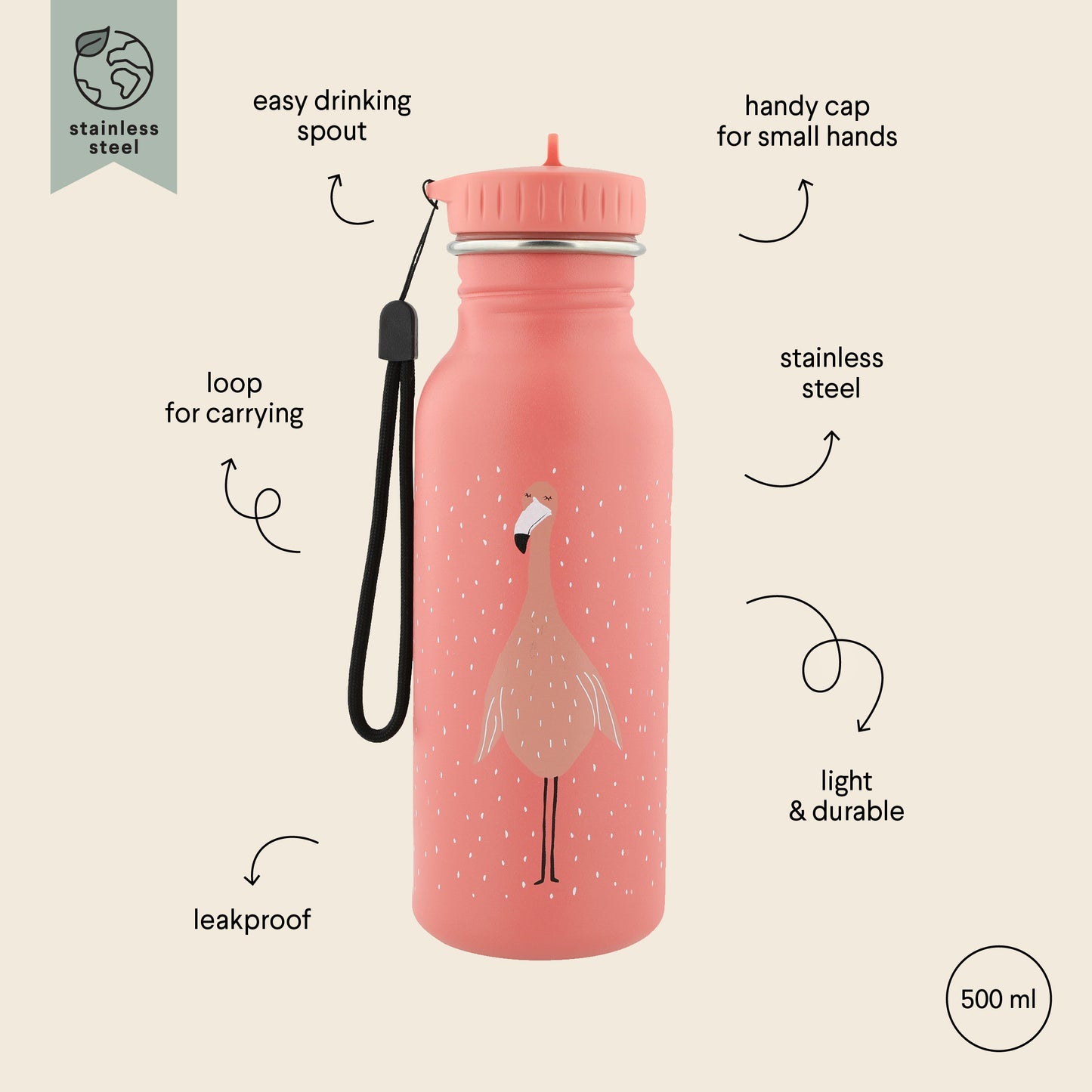 Ruostumaton vesipullo 500 ml – Rouva Flamingo